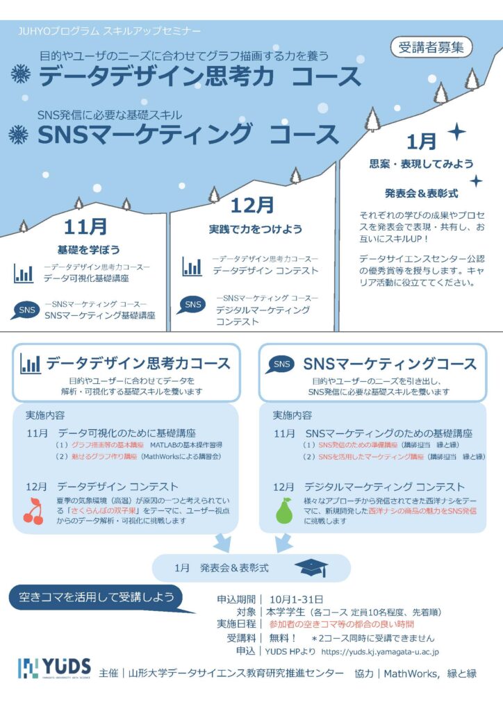 【参加者募集｜申込締切10/31】JUHYOプログラム『データデザイン思考力コース』＆『SNSマーケティングコース』！